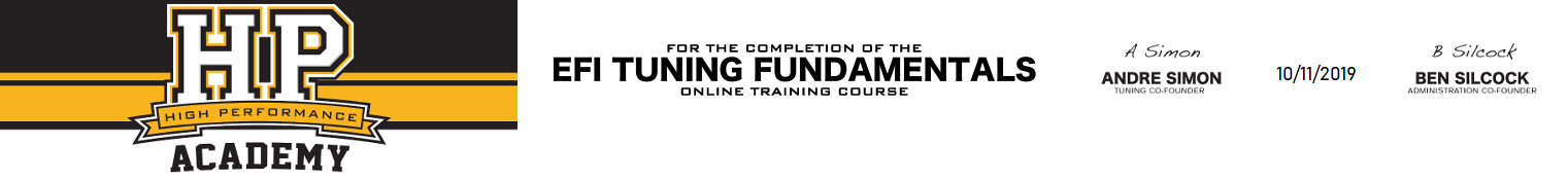 Watermark Certificate Background